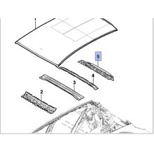 Painel traseiro teto